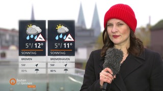 Links sind die Wetterkacheln und rechts daneben steht die Moderatorin Anastasia Hill.