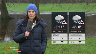 Wettermoderatorin Anastasia Hill steht im Regen, rechts die Wettertafeln. 