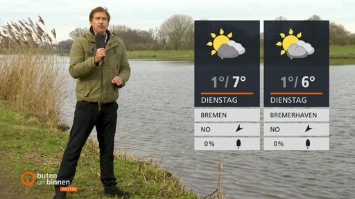 Rechts sind die Wetterkacheln und links daneben steht der Moderator Andree Pfitzner an einem Gewässer.
