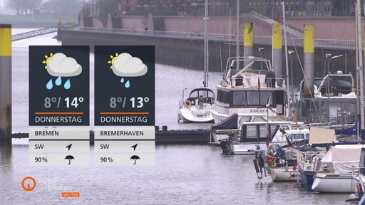 Ein Segelboot-Hafen auf der Weser in der Bremer Überseestadt. Rechts im Bild die Wettertafel.