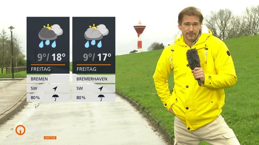 Wettermoderator Andree Pfitzner steht an einer Deichanlage, neben ihm die Wettertafeln.
