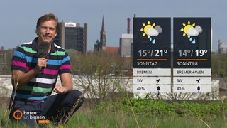 Rechts sind die Wetterkacheln und links daneben kniet der Moderator Andree Pfitzner im Gras. Im Hintergrund sind verschiedene Gebäude zu sehen.