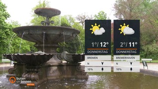 Rechts sind die Wetterkacheln und links ist ein Springbrunnen zu sehen.
