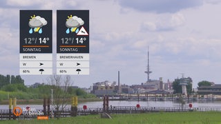 Links sind die Wetterkacheln und im Hintergrund die Skyline von Bremen zu sehen.