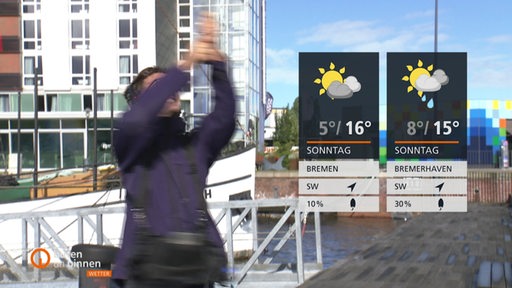 Im Vordergrund die Wetterkacheln und im Hintergrund sehen wir einen Mann mit einem Regenschirm, der mit starkem Wind zu kämpfen hat.