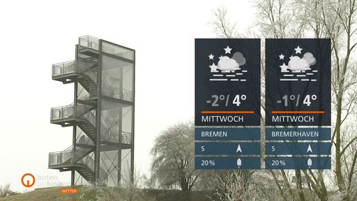 Wettertafeln vor einem Aussichtsturm