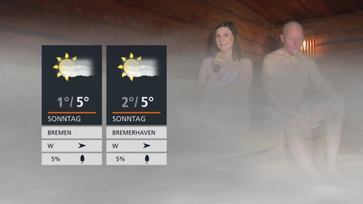 Die Wettermoderatorin Anastasia Hill in der Dampfsauna und links im Bild die Wettertafeln.