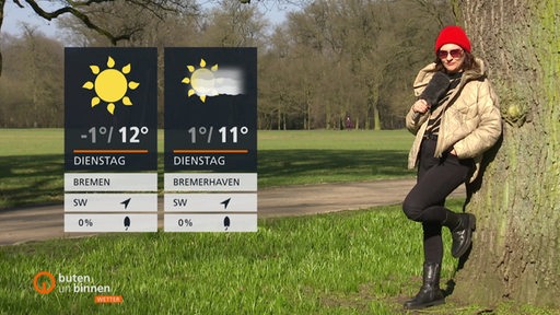 Die Wettertafeln im Vordergrund; dahinter der Bremer Bürgerpark und die Reporterin Anastasia Hill angelehnt an einem Baum