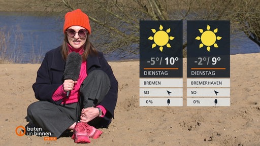 Die Wetterkacheln rechts im Bild und links sitzt die Moderatorin Anastasia Hill im Sand.
