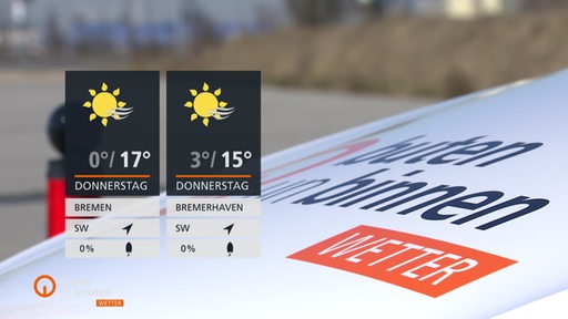 Die Wettertafeln vor einem Shuttle-Wagen von buten un binnen