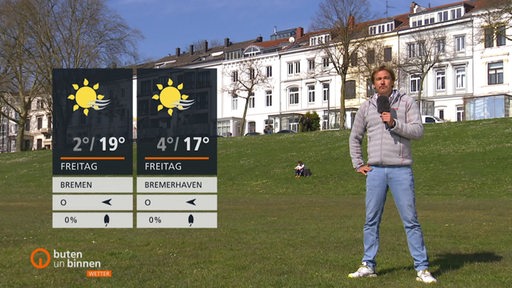 Der Wettermoderator Andree Pfitzner auf dem Osterdeich bei blauem Himmel