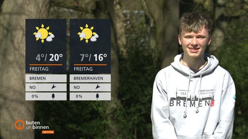 Ein Jugendlicher in grauem Pullover steht lächelnd neben den Wettertafeln