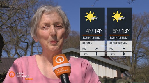 Zwei Wetterkacheln rechts im Bild und links eine Anwohnerin aus Bremen Grambke