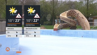 Die Wetterkacheln vor einem leeren Freizeitbecken mit Wasserrutsche.