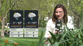 Die Wetterkacheln links im Bild und rechts im Hintergrund die Moderatorin Anastasia Hill.