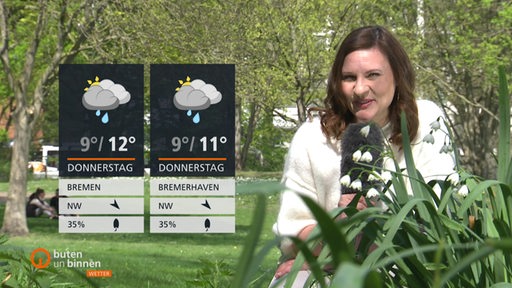Die Wetterkacheln links im Bild und rechts im Hintergrund die Moderatorin Anastasia Hill.