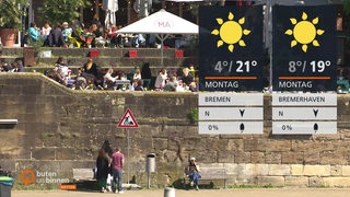 Die Wetterkacheln rechts im Bild und im Hintergrund sehen wir die Bremer Schlachte.