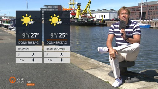 Die Wetterkacheln mit Moderator Andree Pfitzner an der Weser.