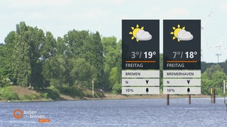 Zwei Wettertafeln mit der Weser im Hintergrund.