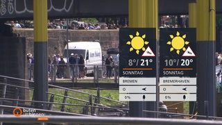 Zwei Wettertafeln mit einer viel besuchten Schlachte im Hintergrund.