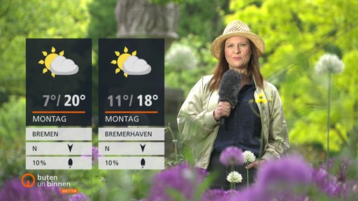 Zwei Wettertafeln mit Moderatorin Anastasia Hill im Hintergrund