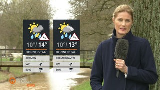 Die Moderatorin Constance Hossfeld und die Wetterkacheln, im Hintergrund ein Park.